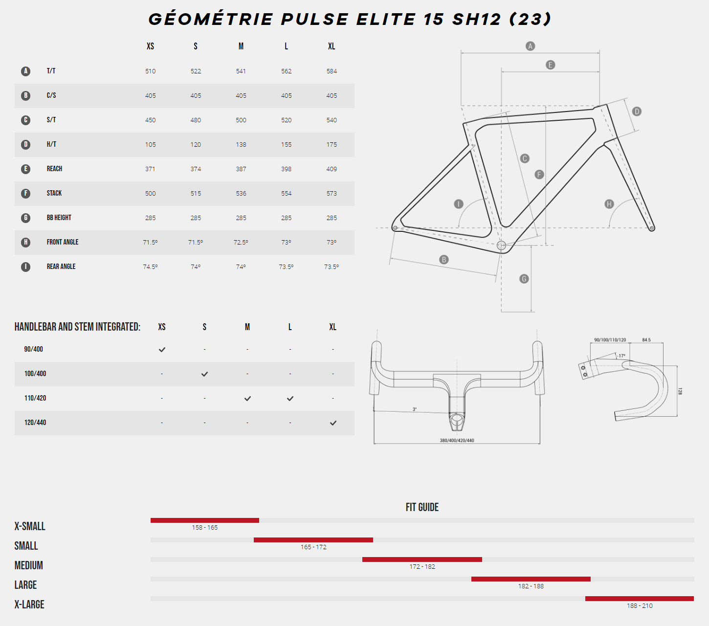 Guide de taille du vélo Pulse Elite 15 SH12 Année 2023